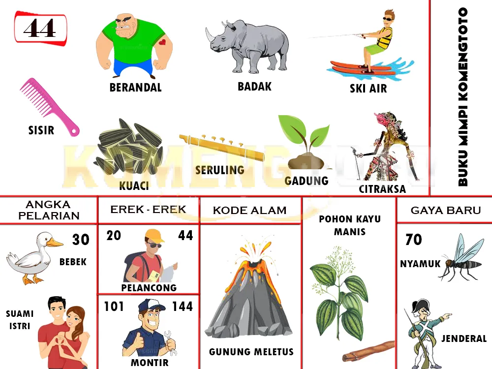 buku mimpi erek erek togel 44
