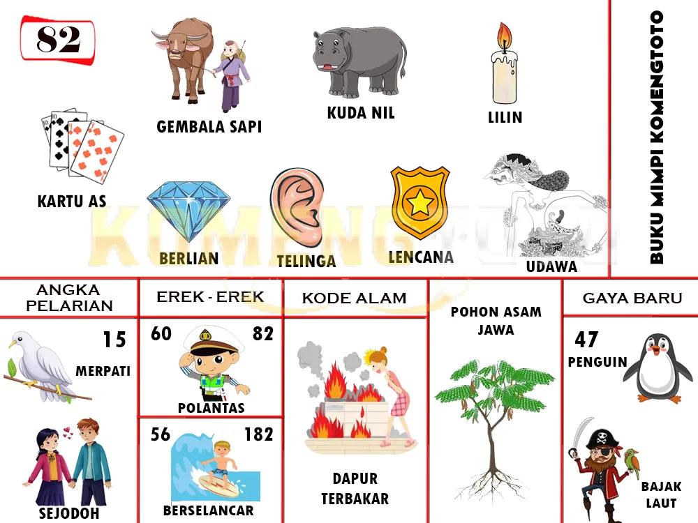 buku mimpi erek erek togel 82